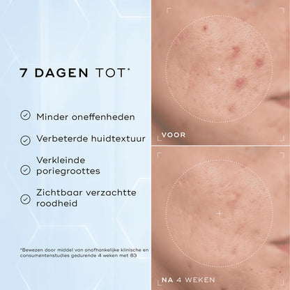 Niacinamide Peptides