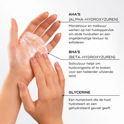 Surface Radiance Cleans