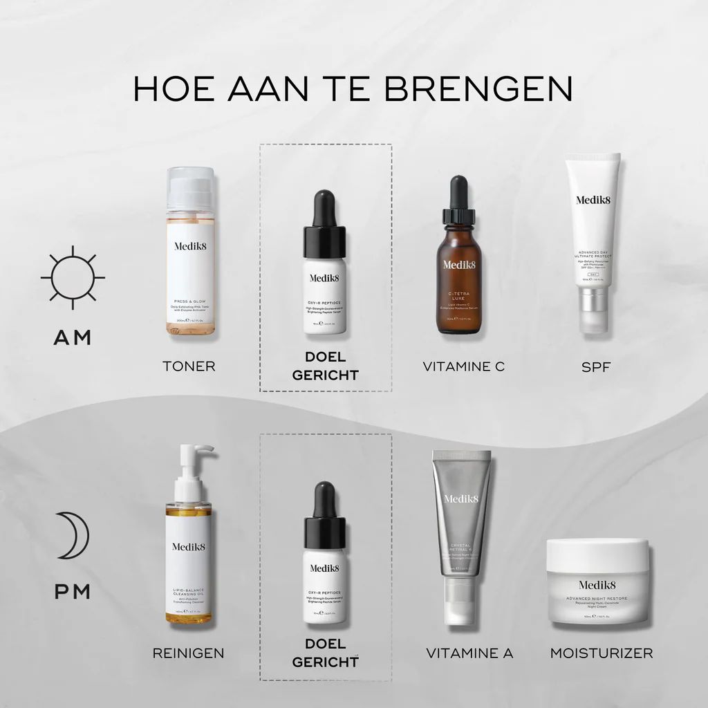 Oxy-R Peptides