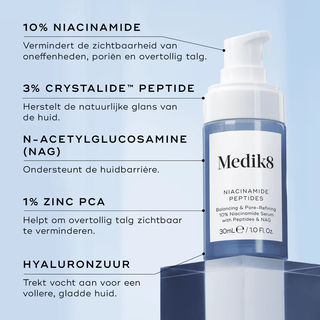 Niacinamide Peptides
