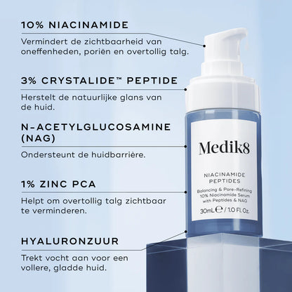 Niacinamide Peptides
