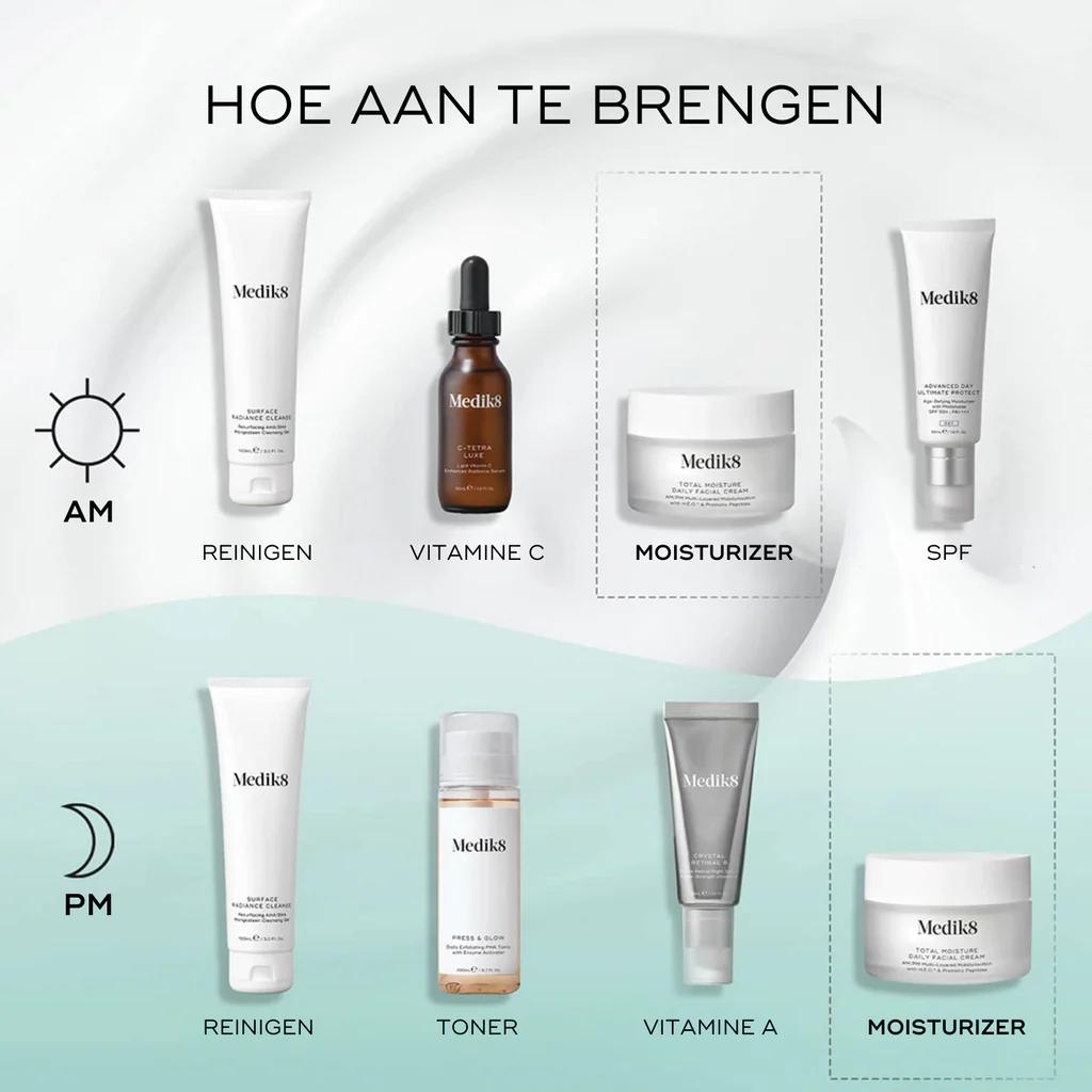 Total Moisture Daily Facial Cream